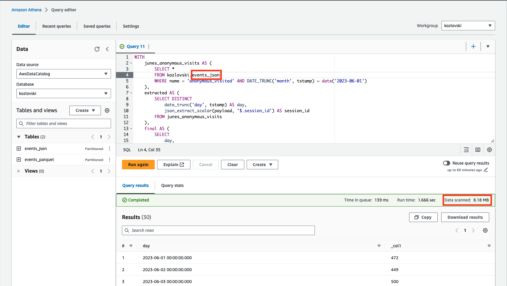 8.18 MB of data scanned when using the events_json table.